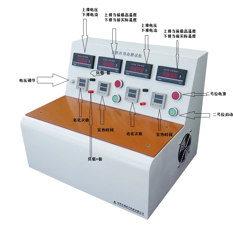 電子煙電池桿電壓電流測(cè)試儀 電子煙電池桿電壓電流測(cè)試儀